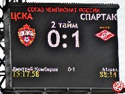 cska-SPARTAK (33)